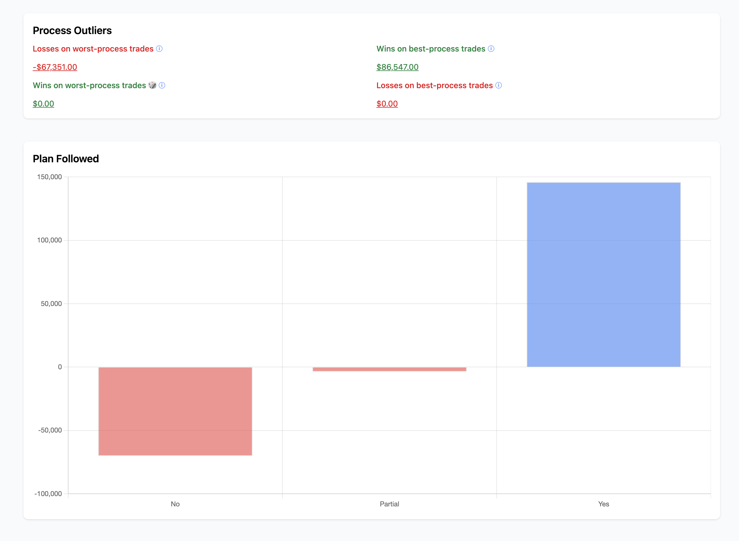 Process Impact screenshot